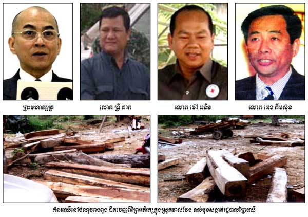 ព្រៃ​អភិរក្ស​នៅ​វាល​វែង និង​ព្រៃ​ការពារ​ដោយ​ព្រះរាជក្រឹត្យ​នៅ​ភ្នំក្រវាញ​រង​ការបំផ្លាញ​ដោយ​ក្រុមហ៊ុន​ទ្រី​ភាព​